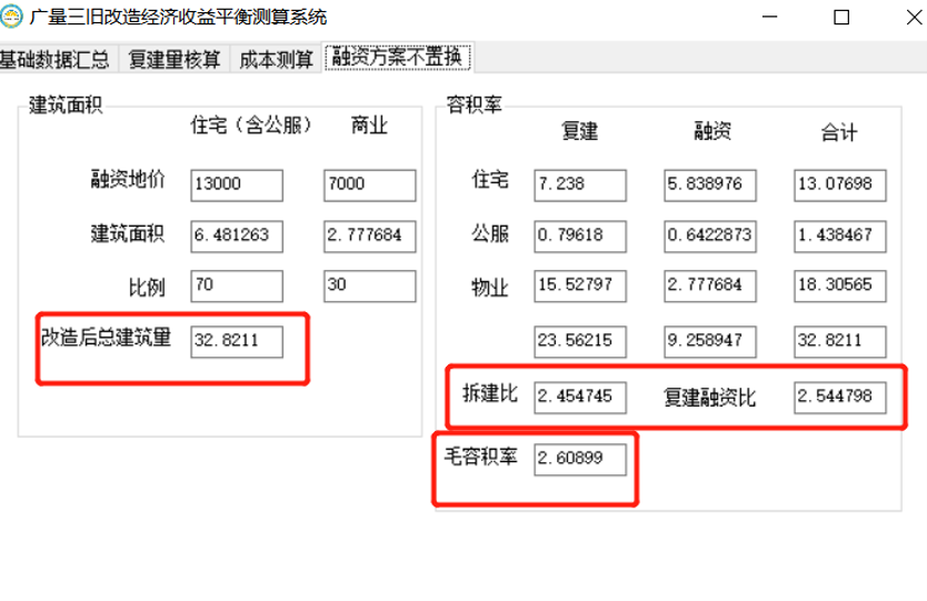 4008云顶集团三旧改造经济收益平衡测算系统.png